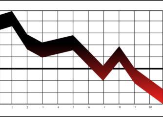 stockholmsbörsen index