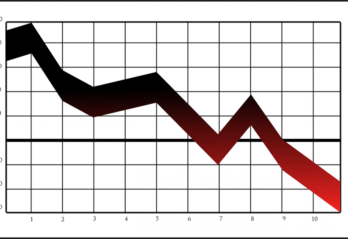 stockholmsbörsen index